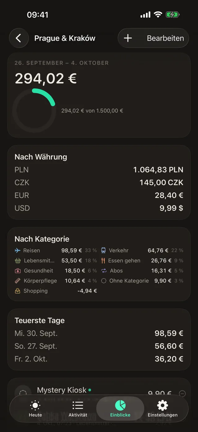 Reisen extra gerechnet
