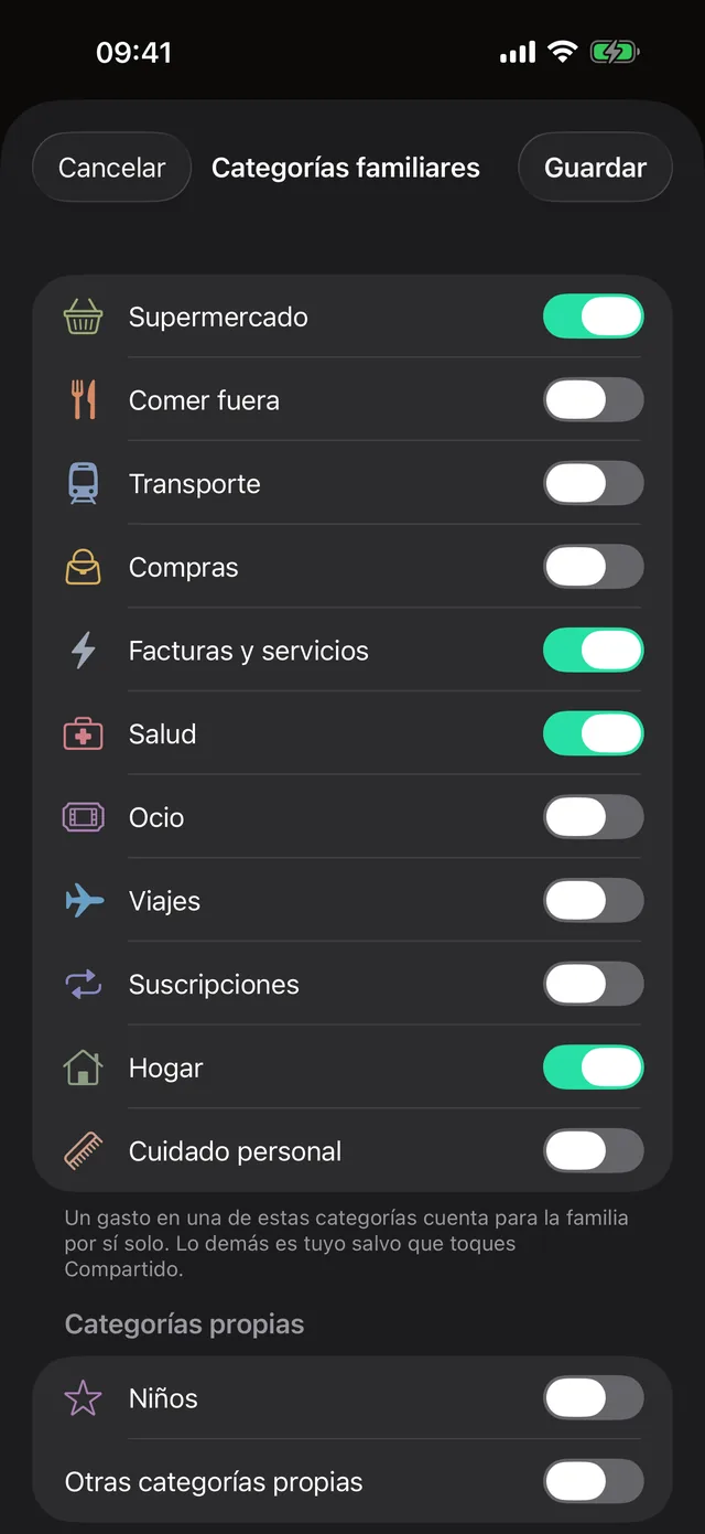 Categorías familiares: las que cuentan para la familia por sí solas