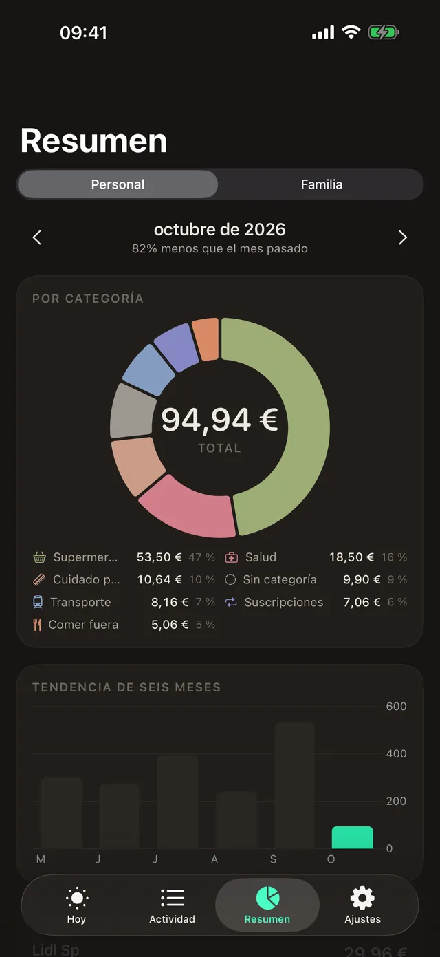 Adónde fue
