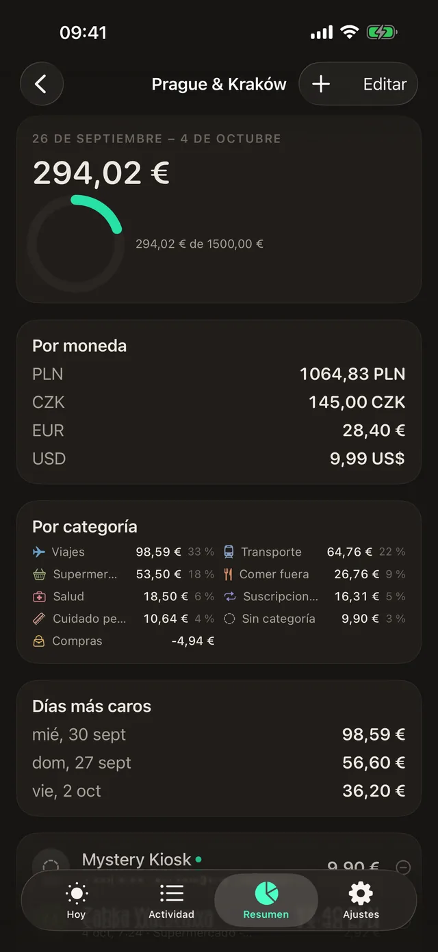 Viajes por separado
