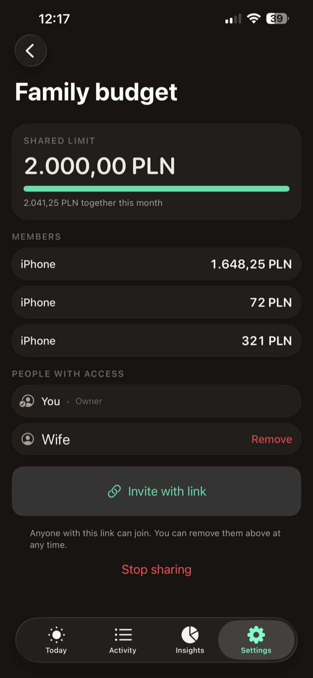 Family budget