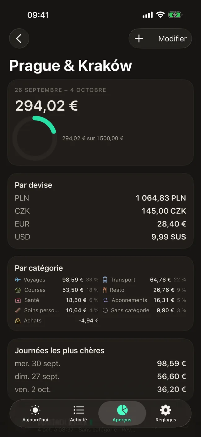 Voyages à part