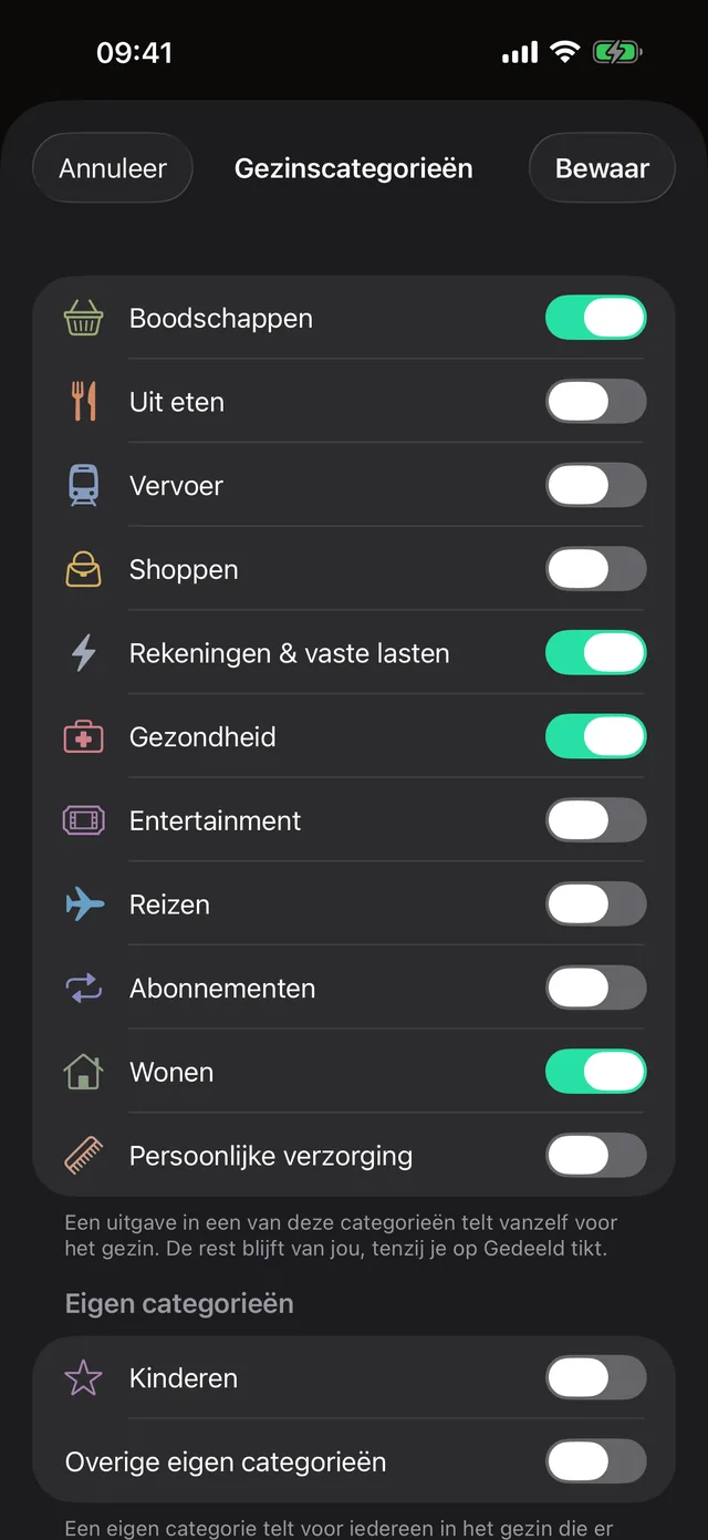 Gezinscategorieën: de categorieën die vanzelf voor het gezin tellen