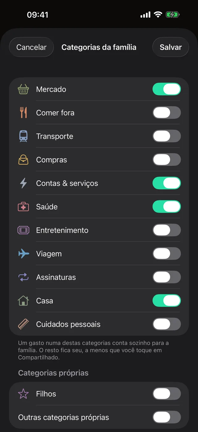 Categorias da família: as que contam sozinhas para a família